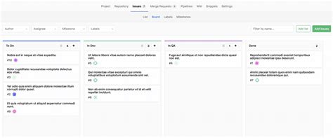 Image result for GitLab Issues