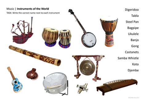 Image result for Musical Instruments From around the World