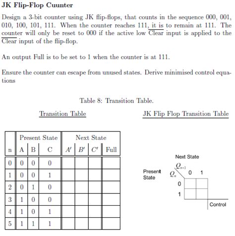 Image result for 3-Bit Binary Counter Using Jk Flip Flops