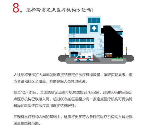 跨省异地就医住院费用直接结算十问 - 医保信息 - 重庆市北碚区中医院