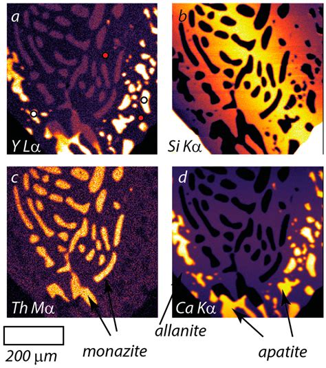 Age and Origin of Monazite Symplectite in an Iron Oxide-Apatite Deposit ...