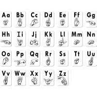 Alphabets Chart With Sign Language - Educational | OshiPrint.in