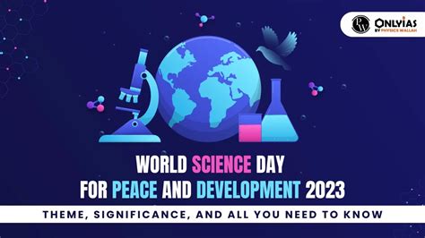 Image result for World Science Day