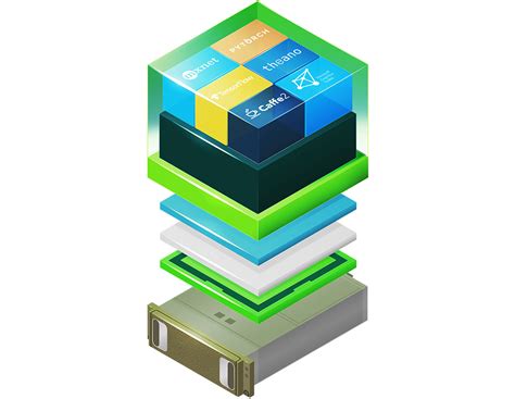 Test Drive GPU-Accelerated Servers | NVIDIA