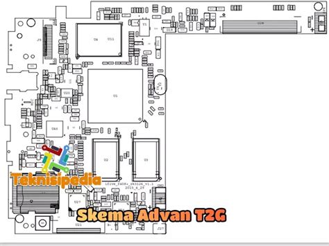 skema diagram advan t2h - Meningkatkan Keterampilan Mela...