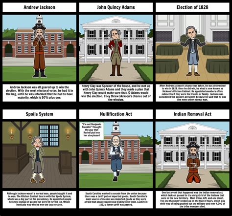 What Is The Kitchen Cabinet Andrew Jackson at Cody Peasley blog