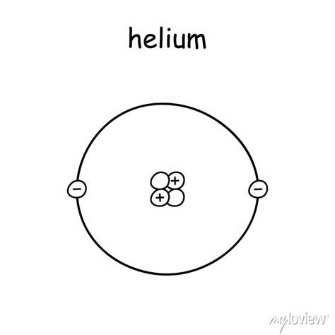 Image result for He Element Atomic Model