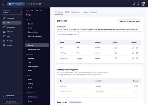 Image result for API Management Tools