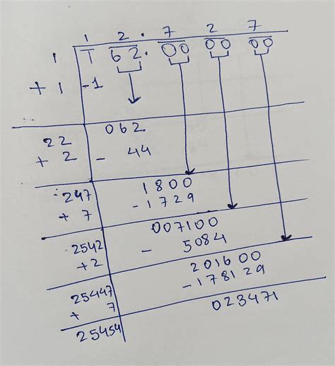 Square Root of 162 | How to Find the Value of √162 🧮