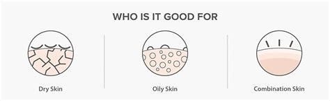 Dot & Key Illuminating Glow Detan Pack Clay Polish with Green Tea ...