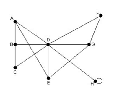 Image result for Modeling Geometric Figures Module Quiz B