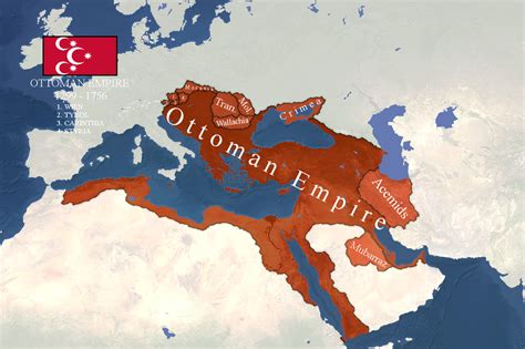 Ottoman Empire Allies