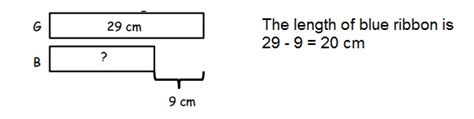 Image result for Eureka Math Grade 2 Lesson 10 Module 4