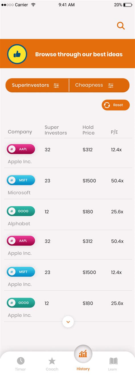 StockEdge Finance App Development | Advanced Stock Research & Analytics App
