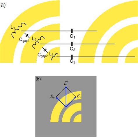 Electric Force Using Vector Components 的图像结果