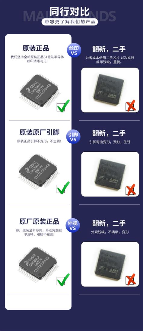 T7code Wafer 的图像结果