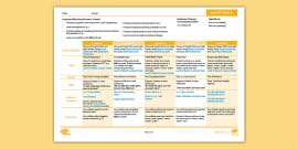 Twinkl Phonics 'il' and 'al' Lesson Plan - Level 6 Week 11