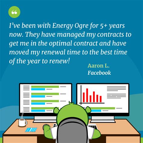 SiEnergy Partners with Energy Ogre