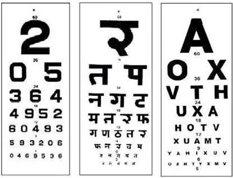 ECP eye testing 'Hindi','English' and 'Number' Vision Test Chart ...