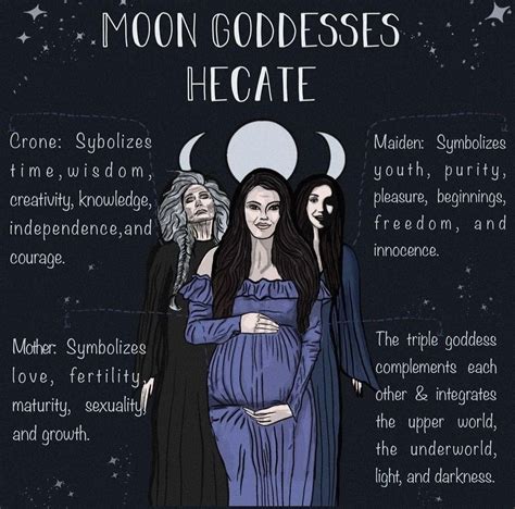 Lunar triple goddess – Artofit