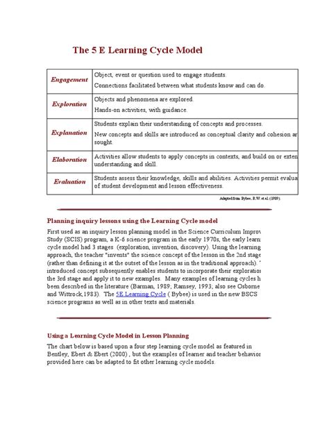 Image result for 5 eLearning Model