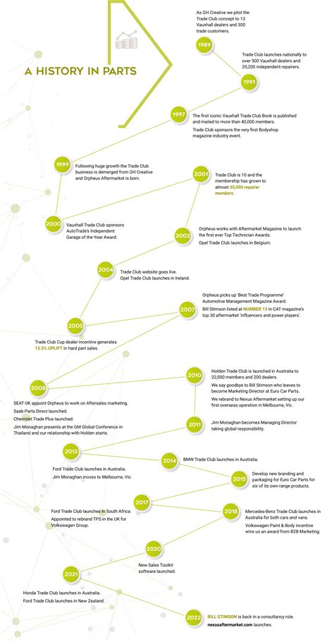 HowStuffWorks History 的图像结果
