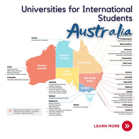 A Comprehensive Guide to Australian Universities for International ...