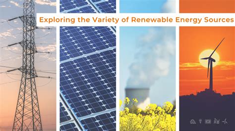 Image result for Renewable Energy Sources