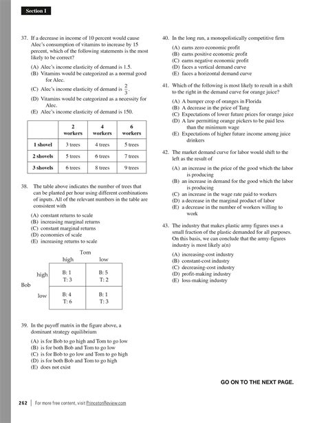 Extended ebook content for Cracking the AP Economics Micro & Macro ...