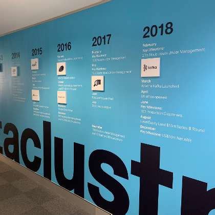 Instaclustr Office Photos