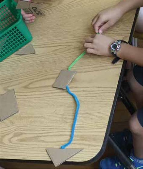 Global Local Task 的图像结果