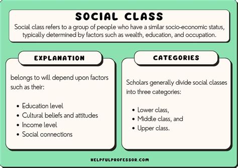 Image result for Classification System Class