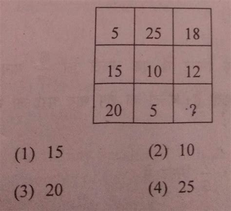 find the missing number in given square : - Brainly.in