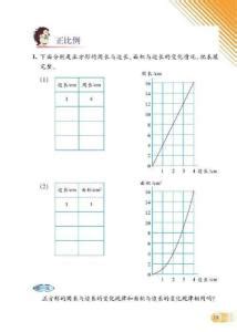 正比例和反比例 - 搜狗百科