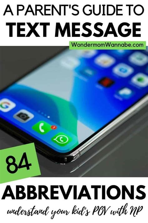 Image result for Text Message Symbols