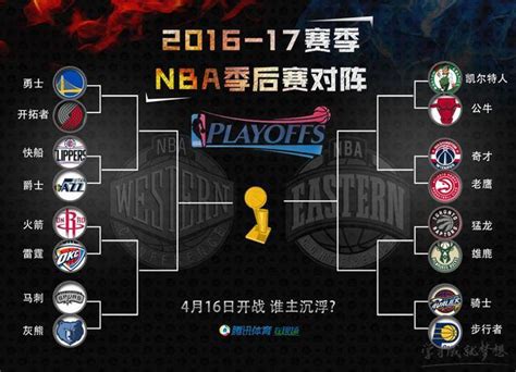 【夜谈】新赛季NBA常规赛赛程已公布 你们最期待哪一场比赛？-直播吧zhibo8.cc