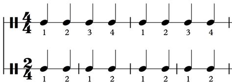44 Rhythmic Patterns 的图像结果