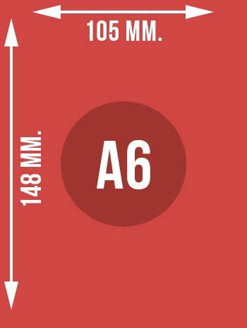 Image result for How to Format A6