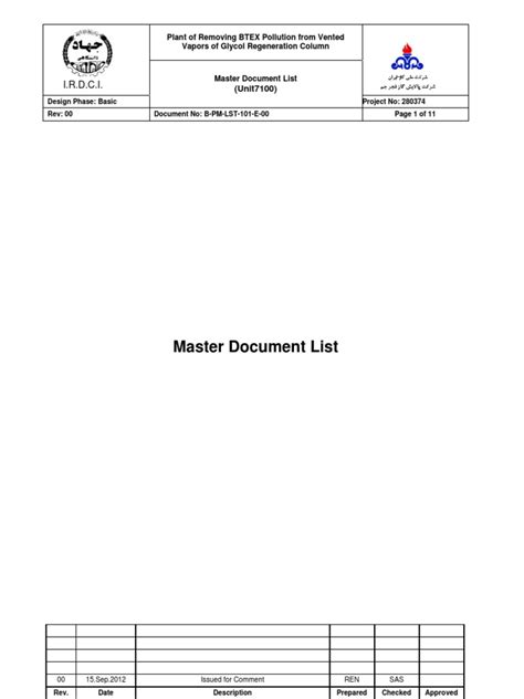 Image result for Master Document Tutorial