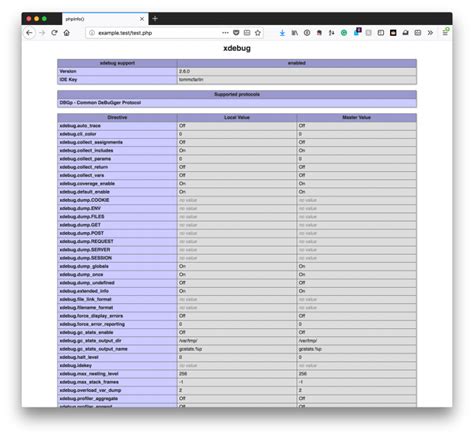 Image result for xdebug