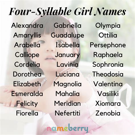 Fictional Character Names Female Naming characters just right is a ...