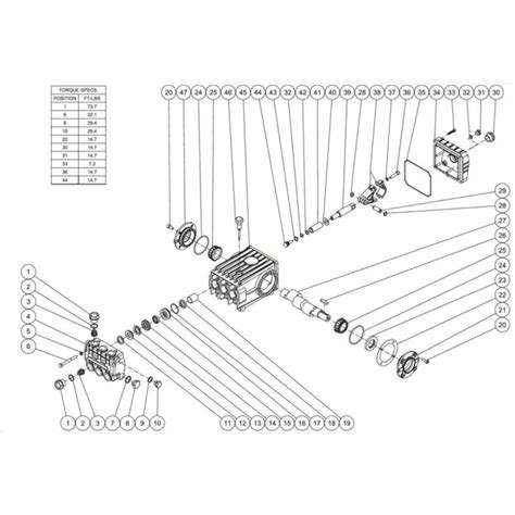 Mi-t-m Pressure Washer Parts Diagram Overview