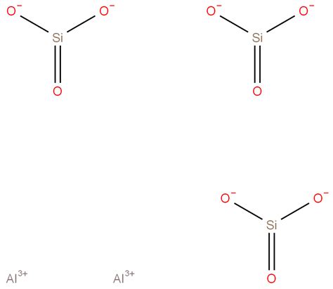 1335-30-4 Aluminum silicate 98% - ChemicalBook India