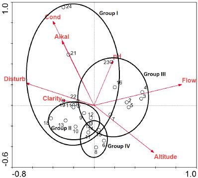 How to Align Vertically Center in CSS 的图像结果