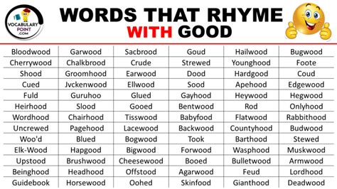 Words That Rhyme with Good - Vocabulary Point