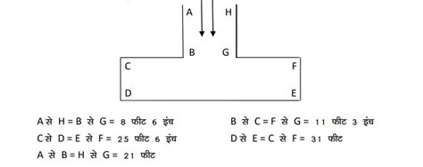 Bihar Police Driver Exam Date 2025 Out, Check Official Schedule