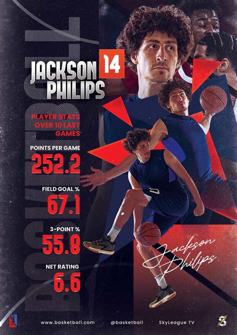 Basketball Poster 的图像结果