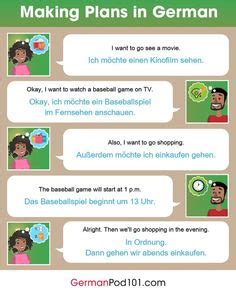 Image result for German Dialogue