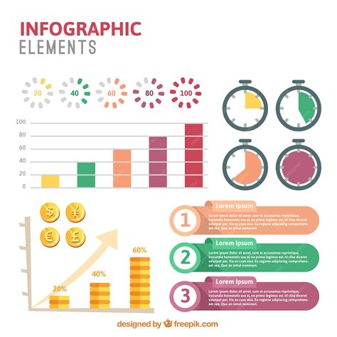 Infographic Types