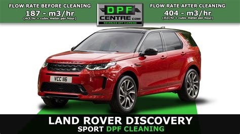 Image result for Range Rover DPF Problems